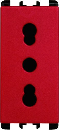 بريز مشكل احمر — Socket