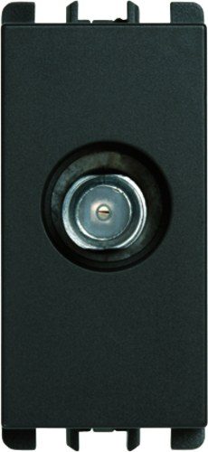 بريز تلفزيون — Socket
