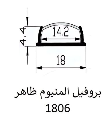 بروفيل 1806