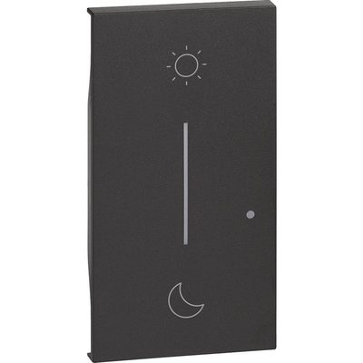 COVERS MIGHT & DAY SYMBDL FOR WIRELESS SCENARIOS